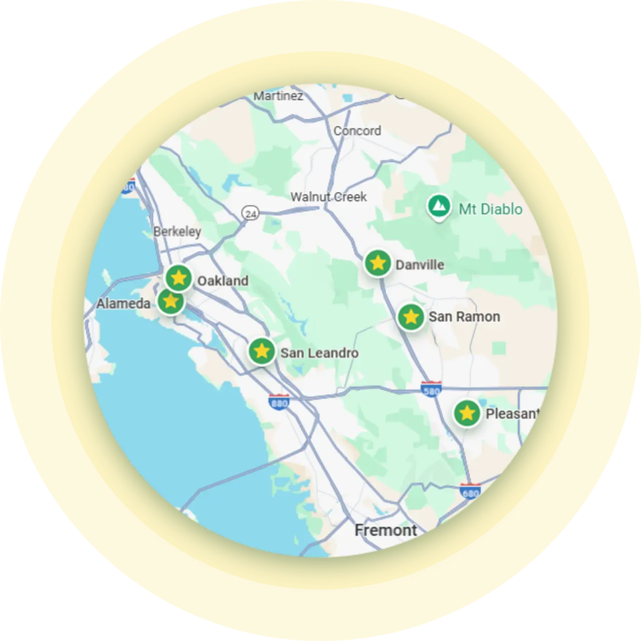 Services Areas